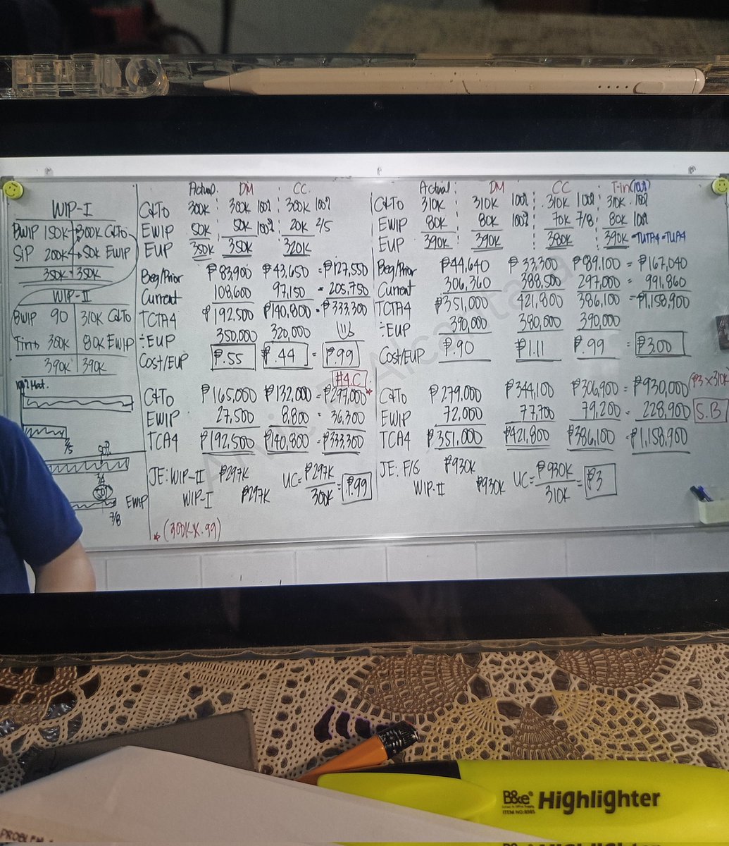 rvc, cpa🍀 tweet media