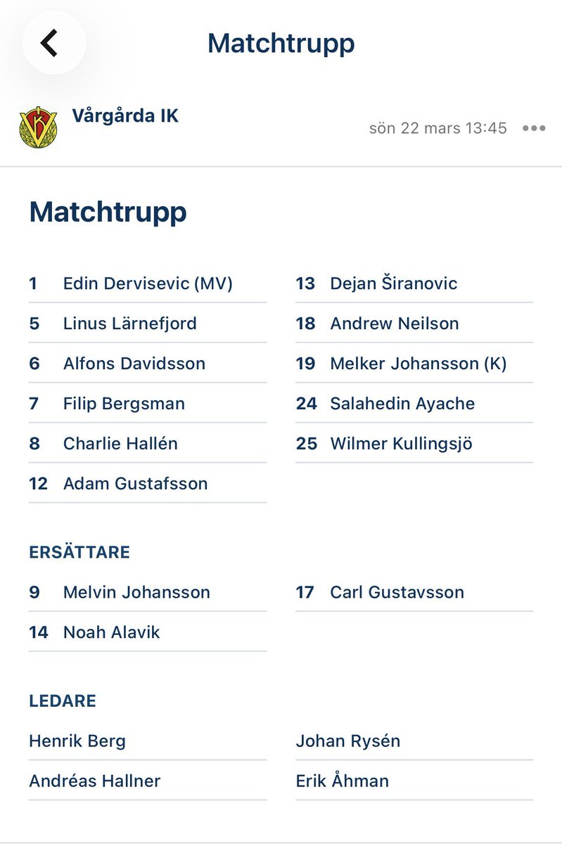 Vårgårda IK Fotboll Herr tweet media