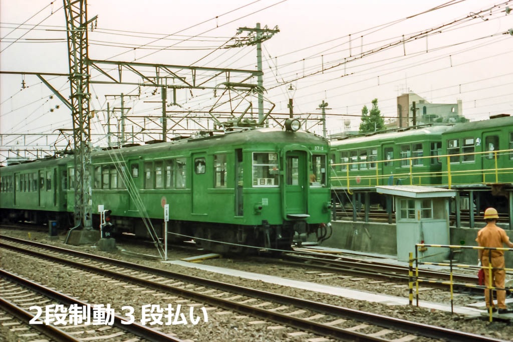 東急目蒲線