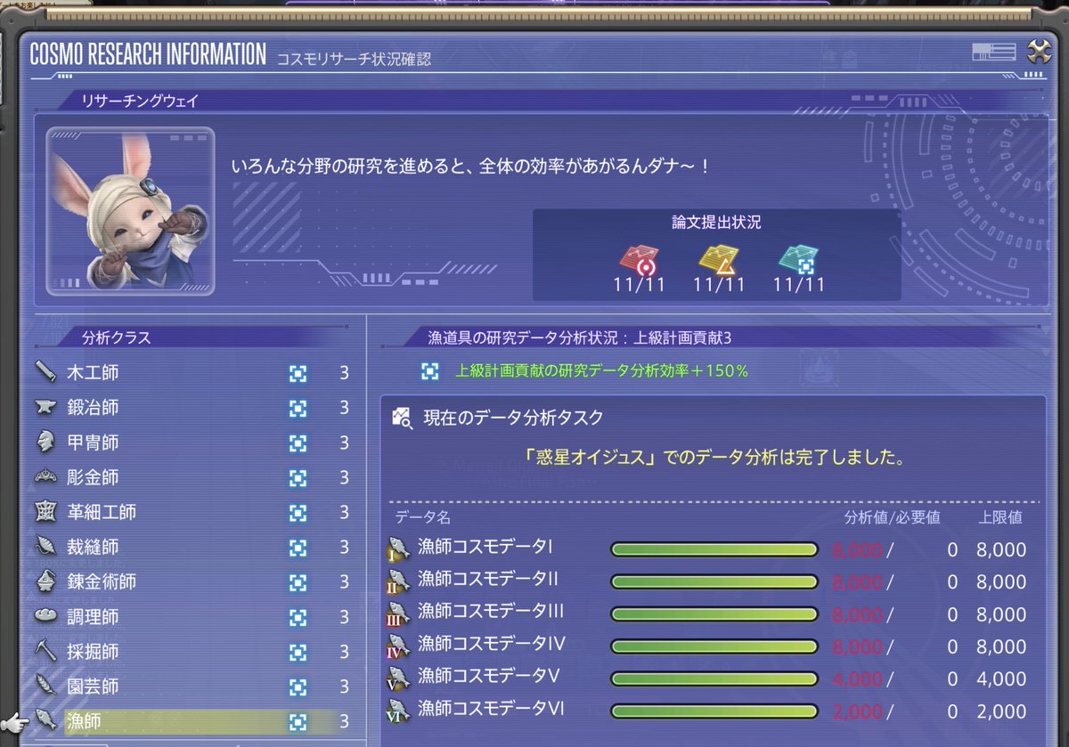 オイジュス終