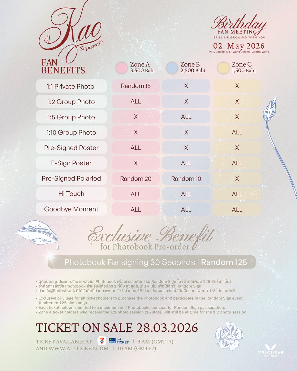 VelCurveStudio tweet media