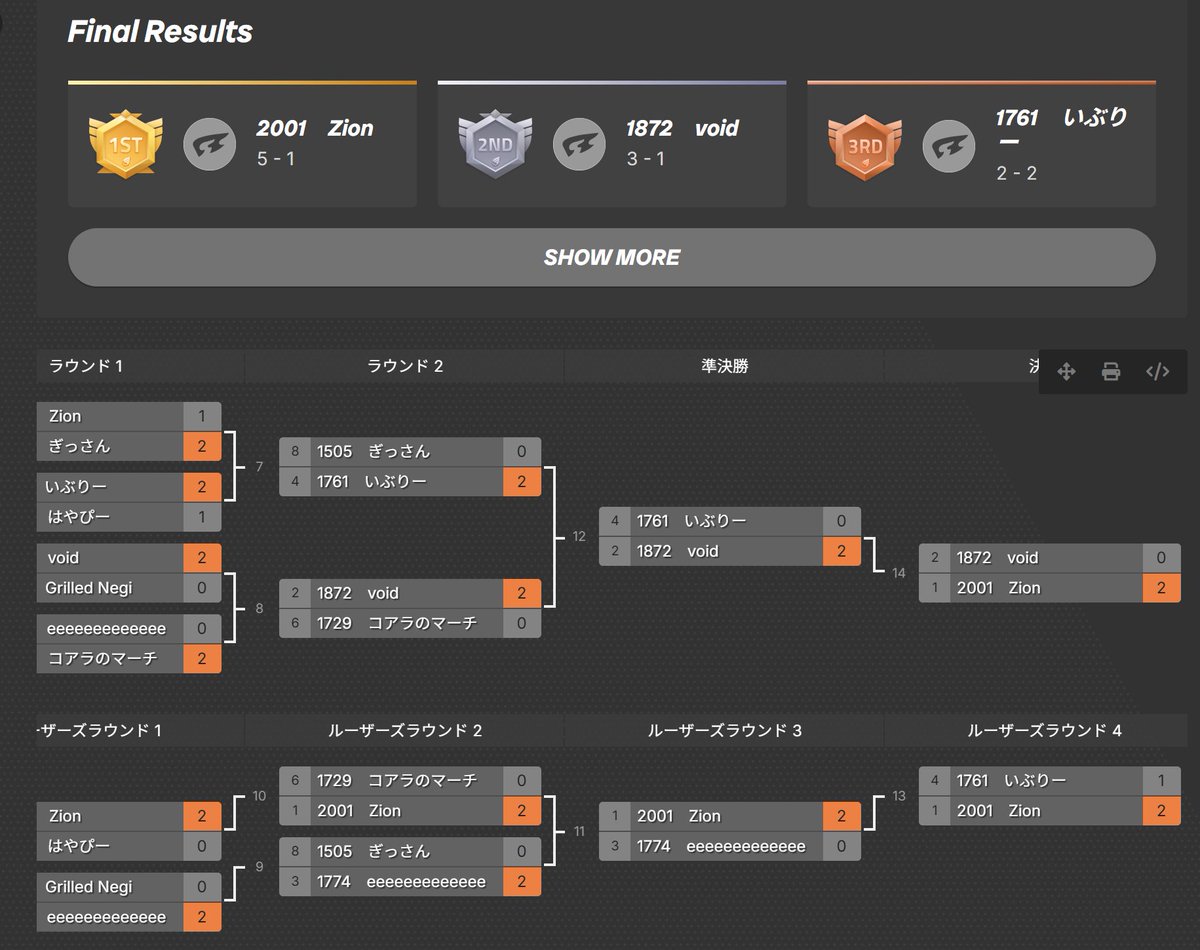 鳴神(SLMT) tweet media