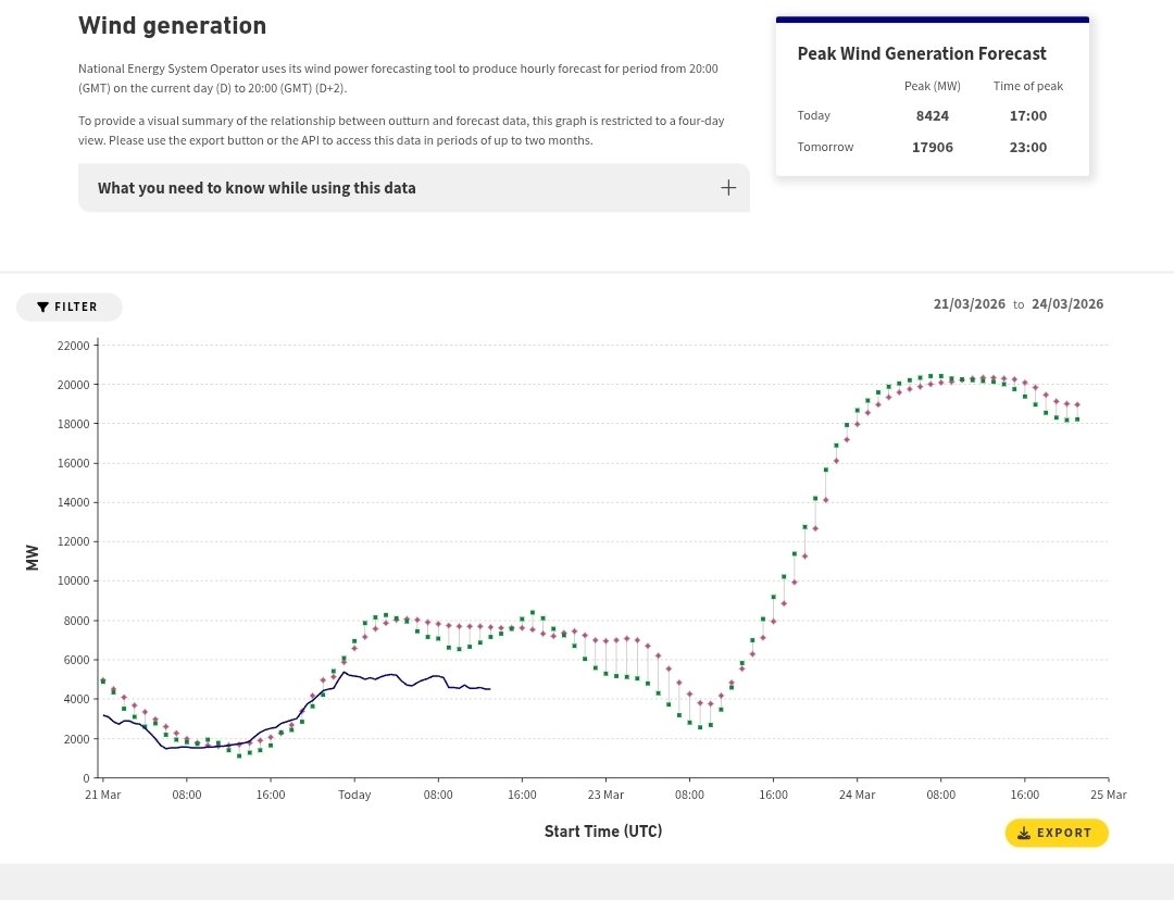David Turver tweet media
