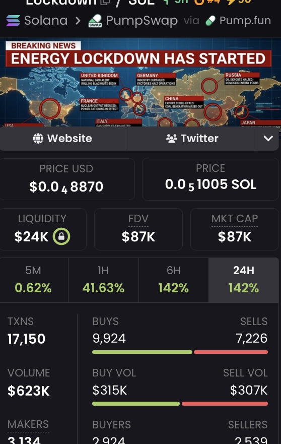 Rick on DEX tweet media