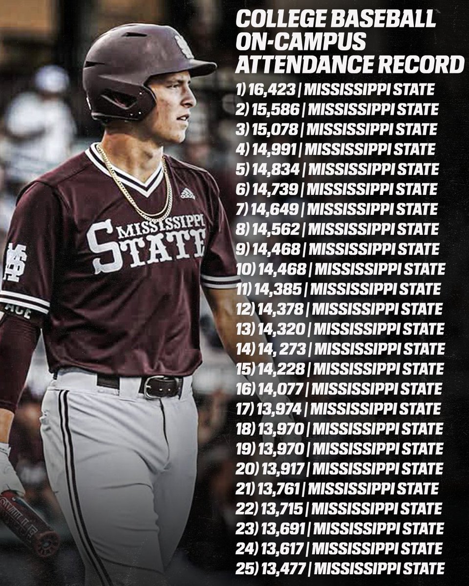 SEC Network tweet media