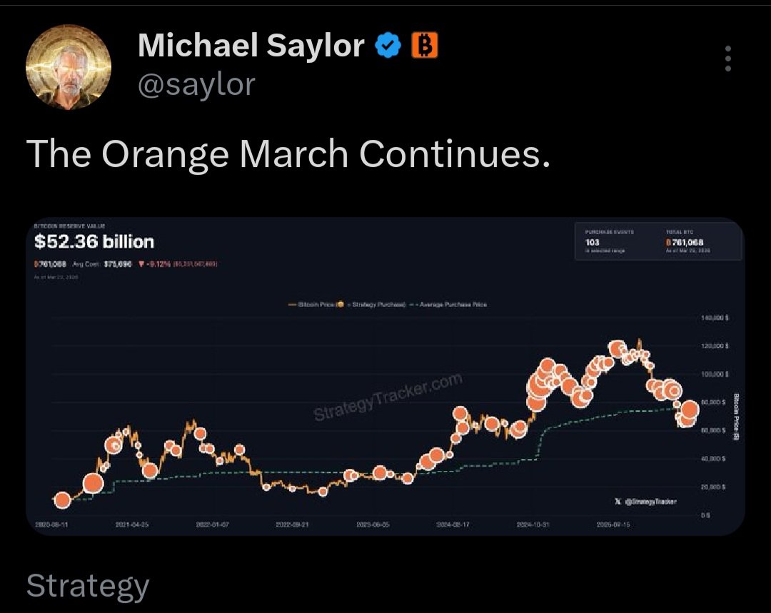 blockdautu's tweet photo. Chủ tịch MicroStrategy vừa đưa ra ẩn ý về một đợt thu mua Bitcoin quy mô lớn tiếp theo. Bất chấp những biến động ngắn hạn, "chiến dịch nhuộm cam" bảng cân đối kế toán của ông vẫn chưa có dấu hiệu dừng lại. https://t.co/7Msg3TqfnI