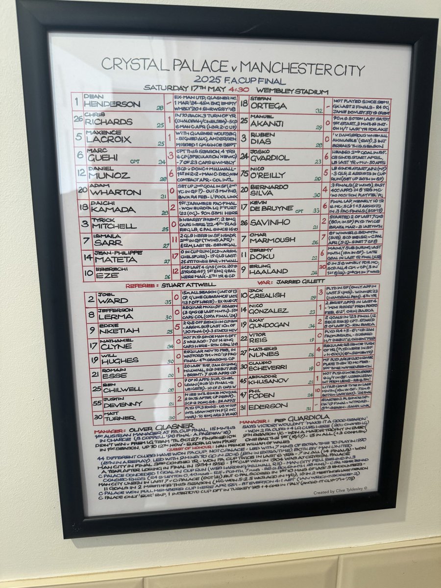 Nick Philpot 🔴🔵 🦅 tweet media