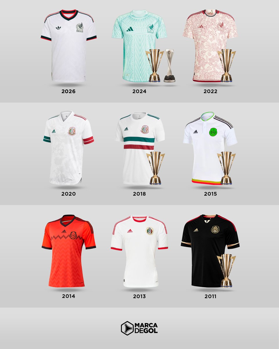 Marca de Gol tweet media