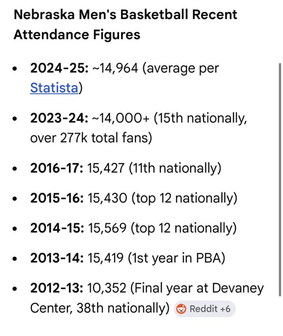 Big Red Takes tweet media