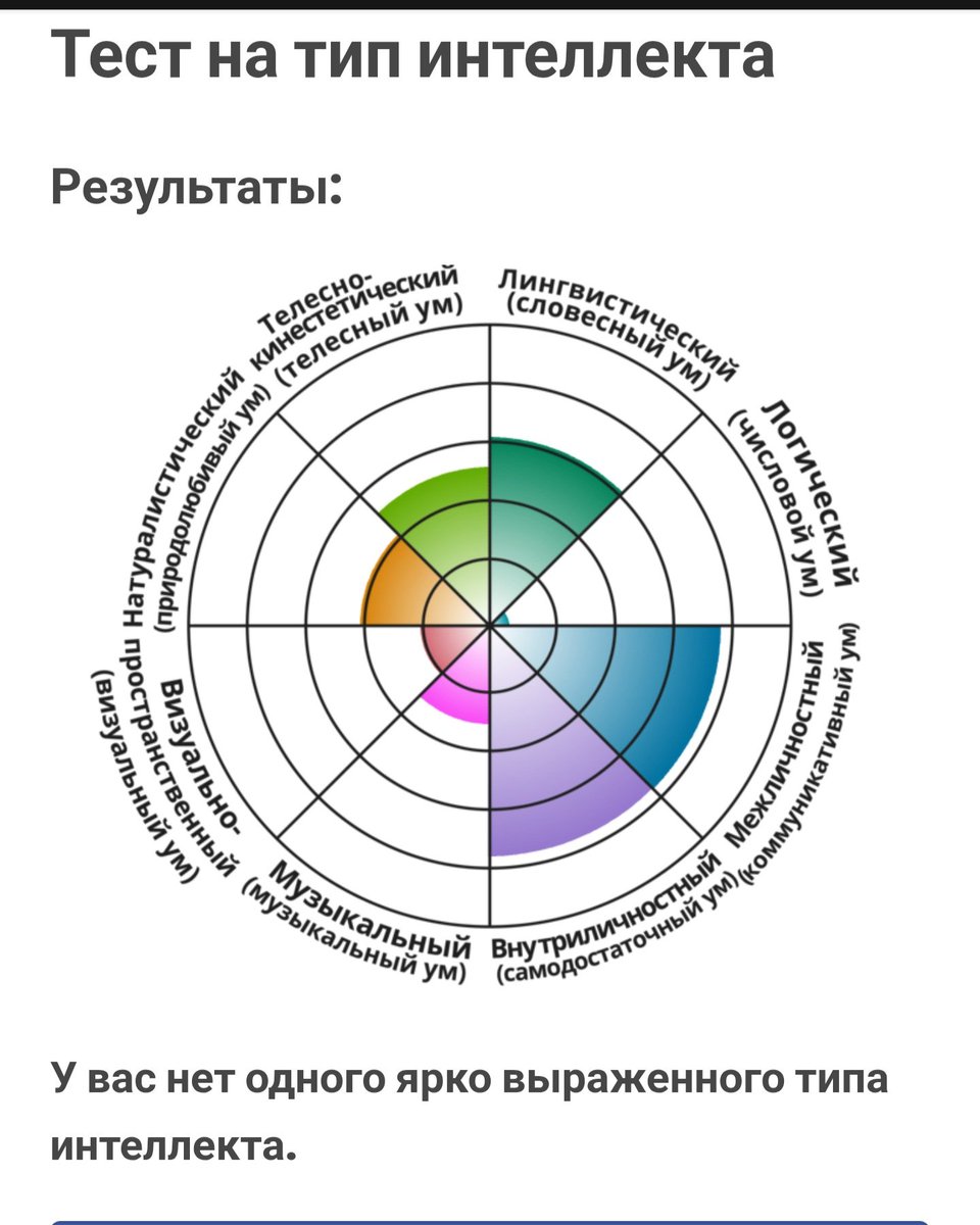 К сожалению Таня tweet media