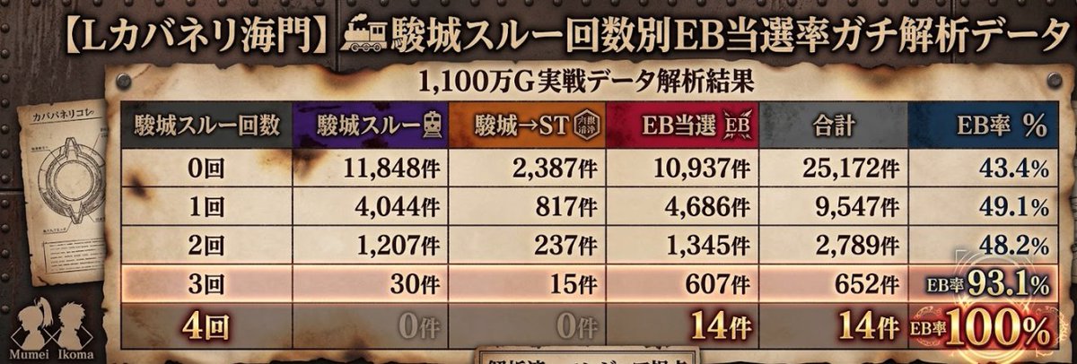 スロニン@スロット情報発信 tweet media