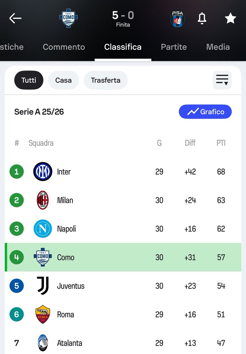 Daniele Mari tweet media