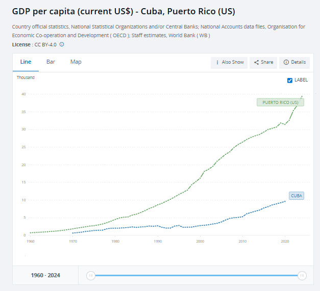 Tim Worstall tweet media