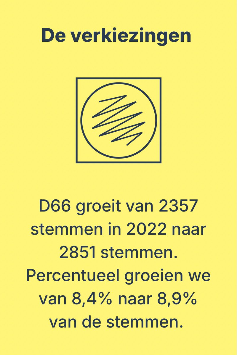 Teun Jan Kootstra tweet media