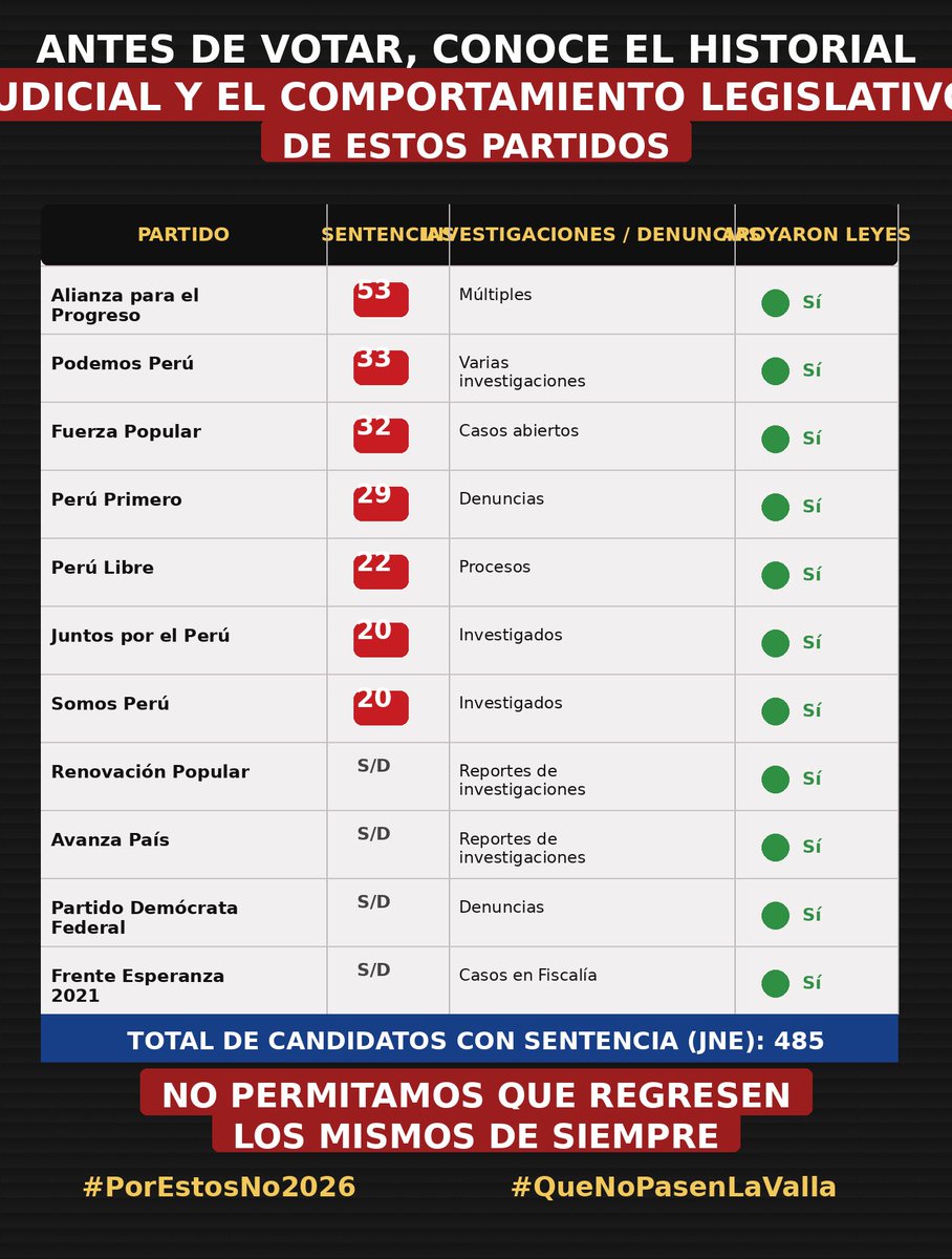 R 2 N 🇵🇪 tweet media