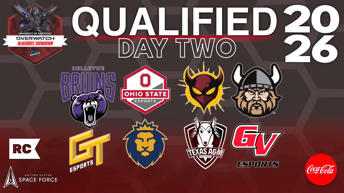 ukyesports's tweet photo. 8 teams have earned their place in Day 2 of Bluegrass Showdown VI.

The road to glory continues. 👇

LIVE only @ https://t.co/rYjW3r5Lrb

#BluegrassShowdown #Overwatch #CollegiateEsports https://t.co/2Hhc4Ev0Yh