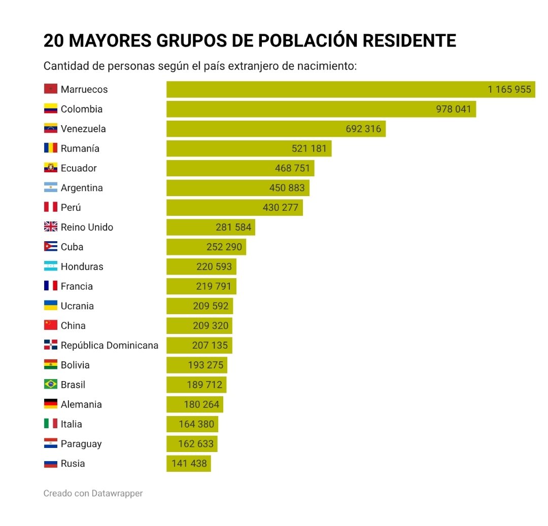 The Green Commander ♻️🏳️🌈🥇 tweet media