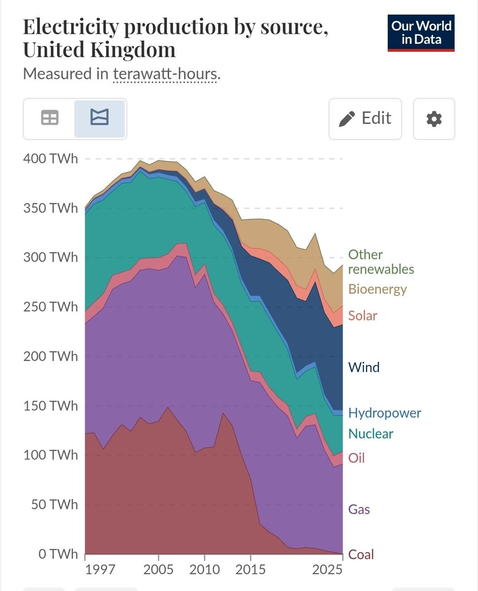 David Turver tweet media