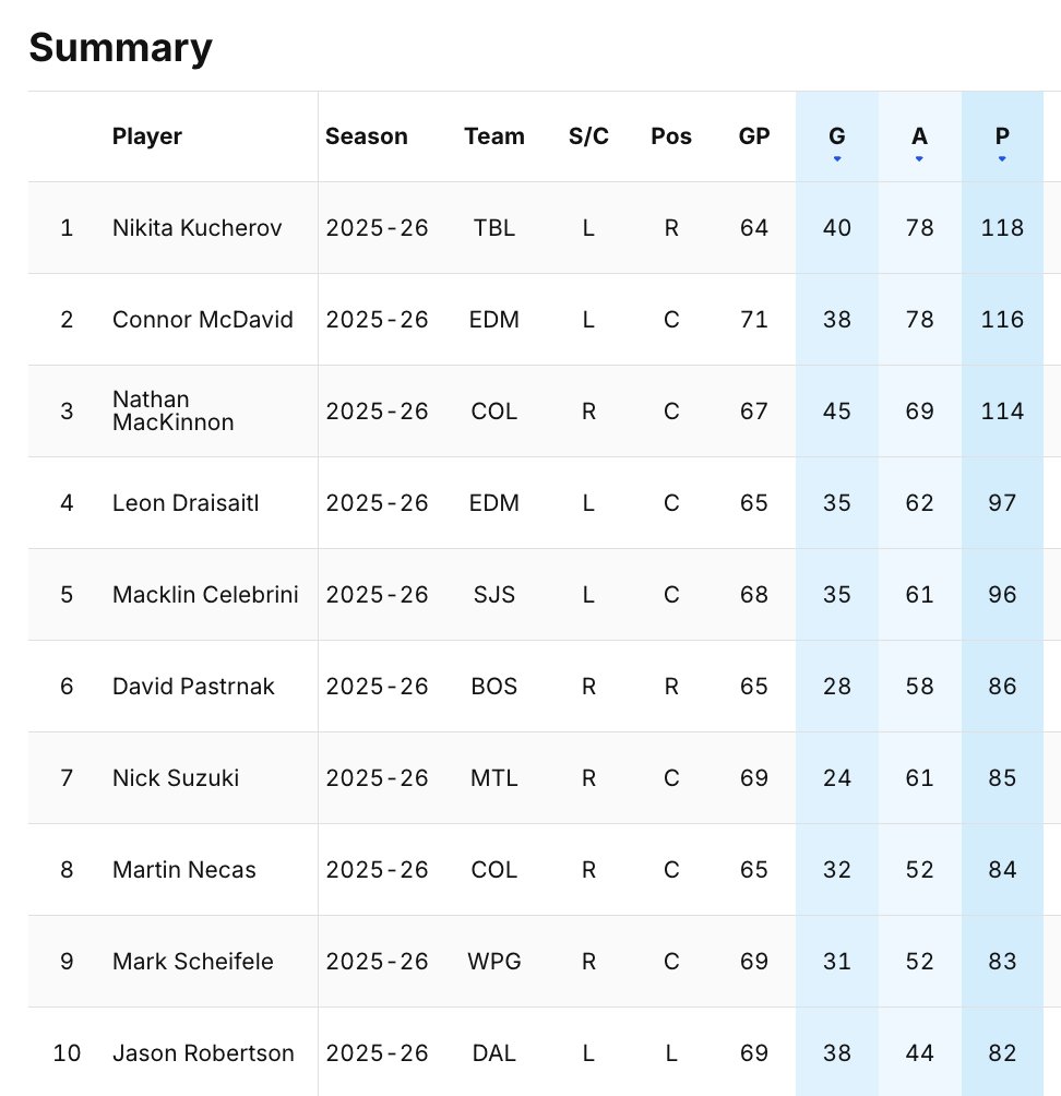 Stu Cowan tweet media
