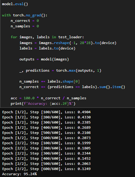 My model achieved an accuracy of 95.24% using PyTorch to recognize ...