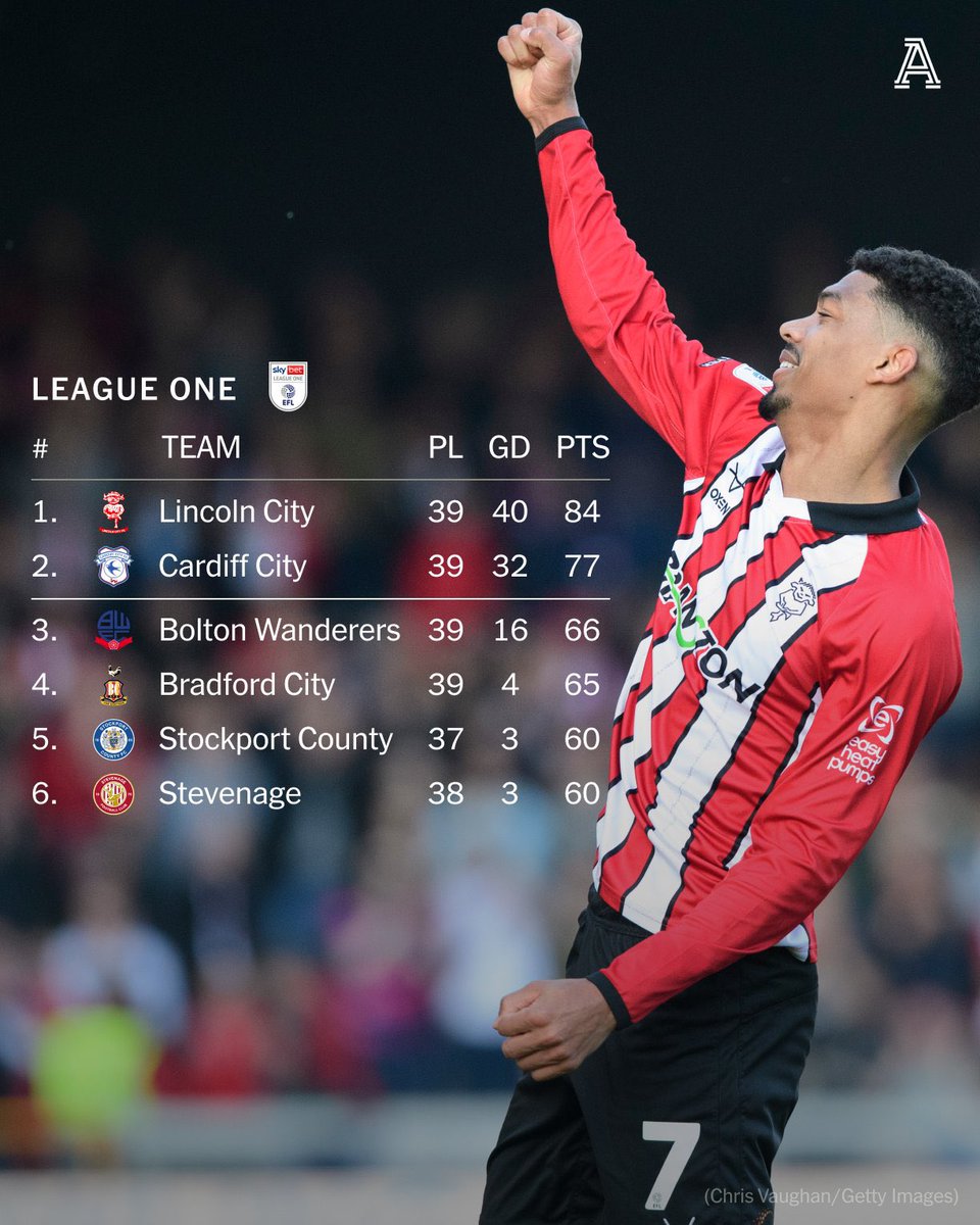 Live 4now forget forever🫶🏼 tweet media