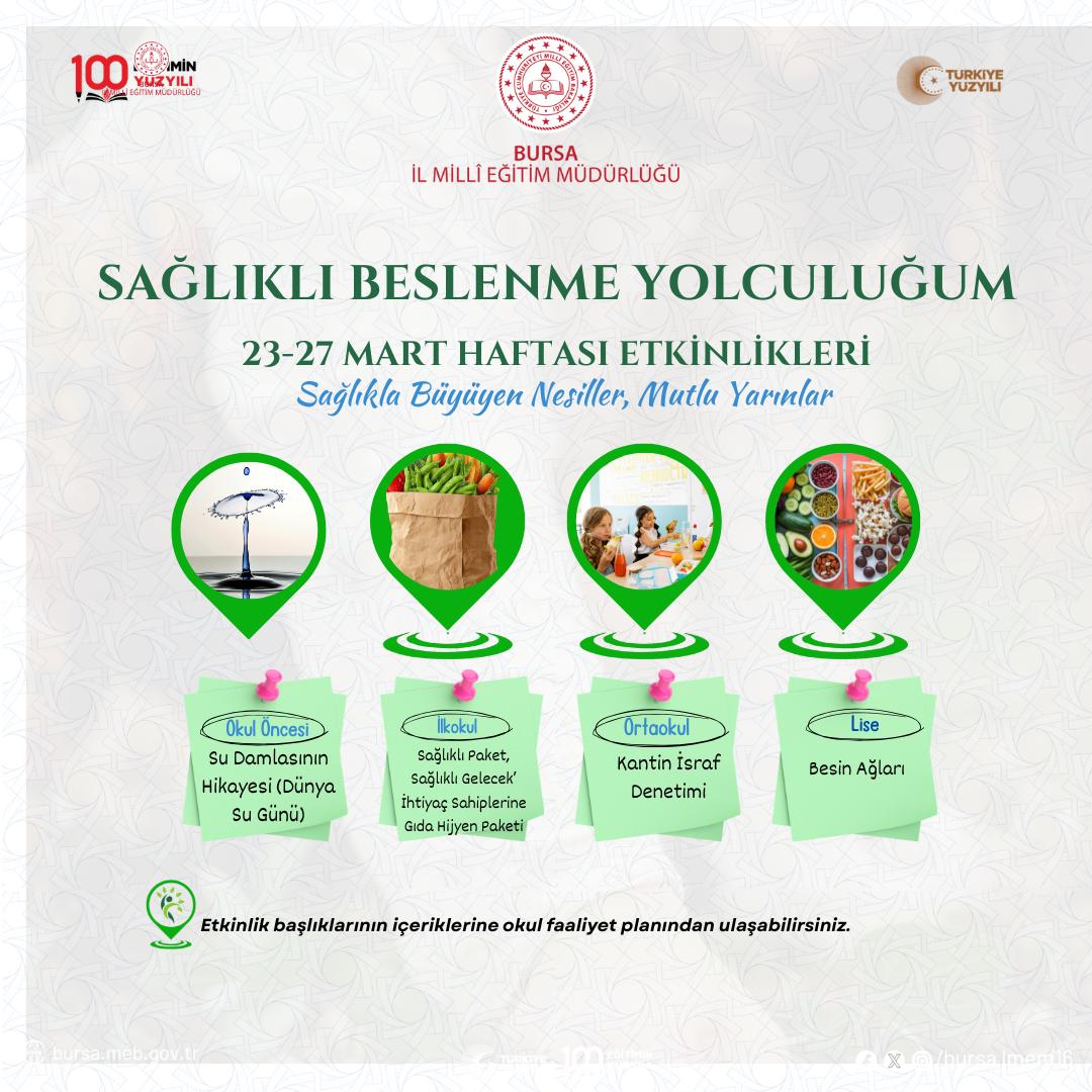 Bursa İl Millî Eğitim Müdürlüğü olarak 23-27 Mart haftasında “Sağlıklı Beslenme Yolculuğum” etkinlikleriyle her kademede sağlıklı yaşam bilincini güçlendiriyoruz.

Sağlıkla büyüyen nesiller, mutlu yarınlar için birlikteyiz

#SağlıklıBeslenmeYolculuğum #BursaMEM #SağlıklıNesiller