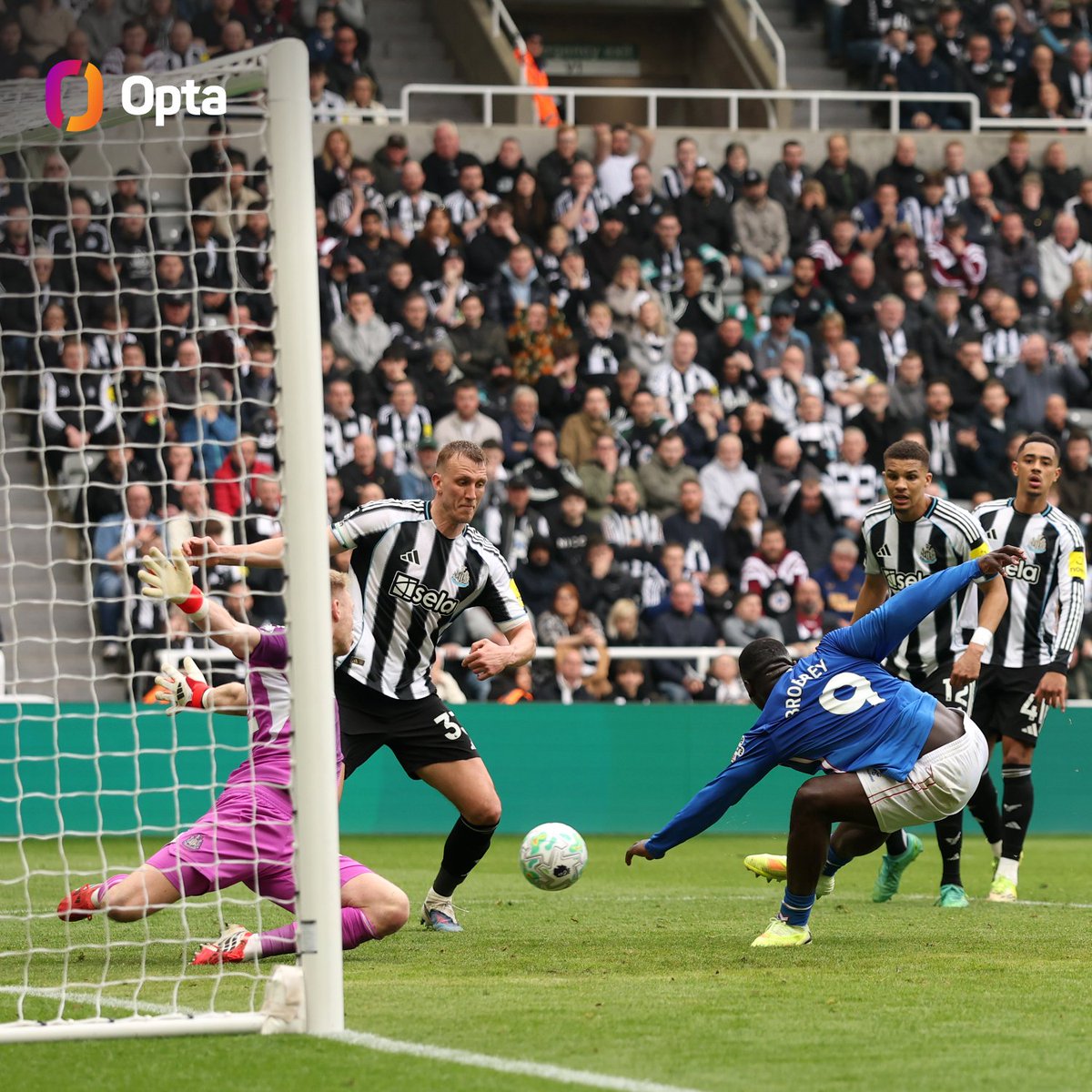 90 - Timed at 89:45, Brian Brobbey has scored what is the latest ever winning goal in a Premier League match between Newcastle and Sunderland. Delight.