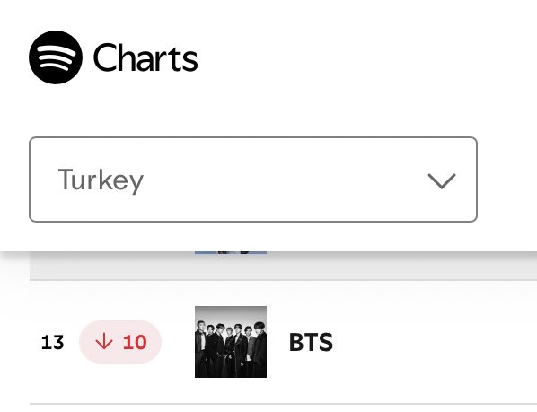 zumi⁷🐰 ⊙⊝⊜ ARIRANG tweet media
