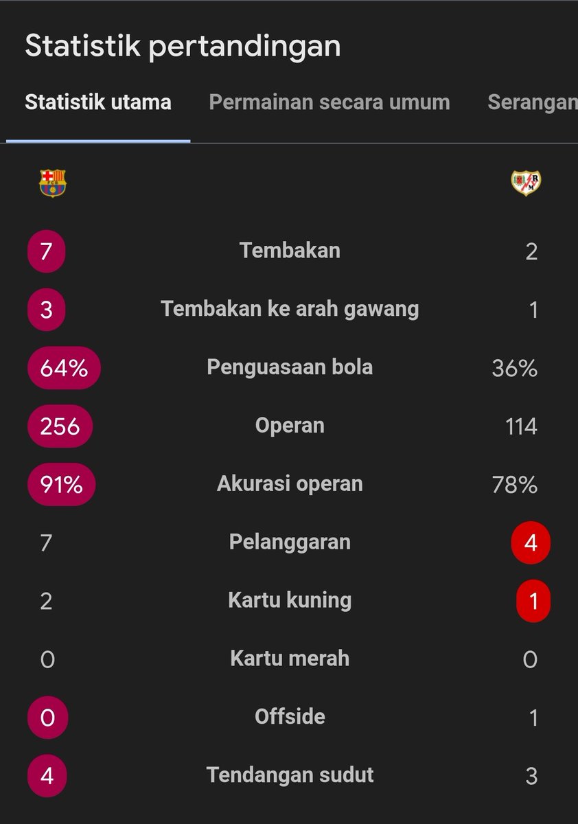 Extra Time Indonesia tweet media