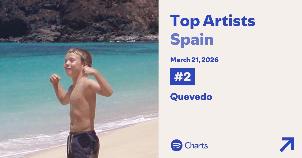Chart Music ES 🌟 tweet media