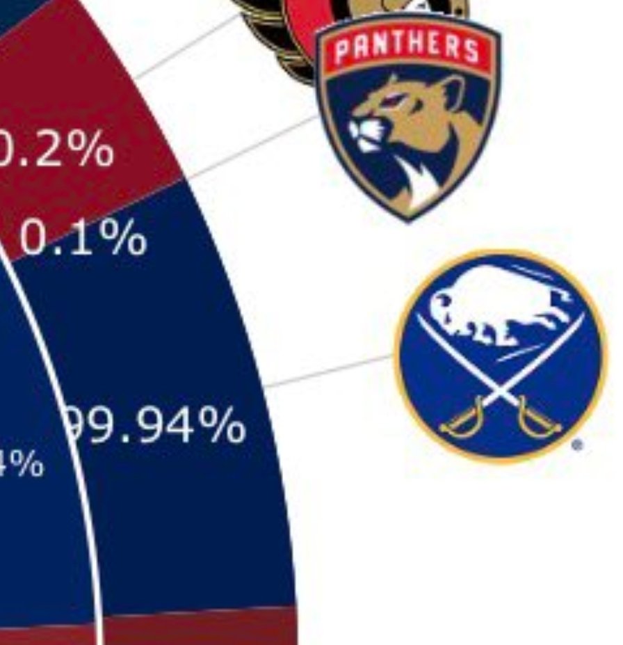 toaber 🐧🏒 tweet media