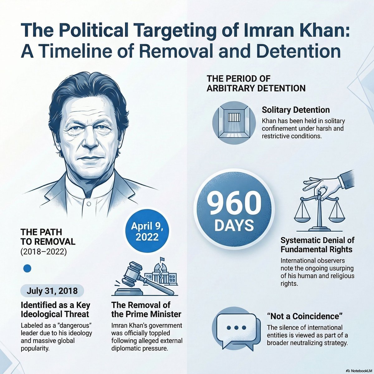PTI USA Official tweet media