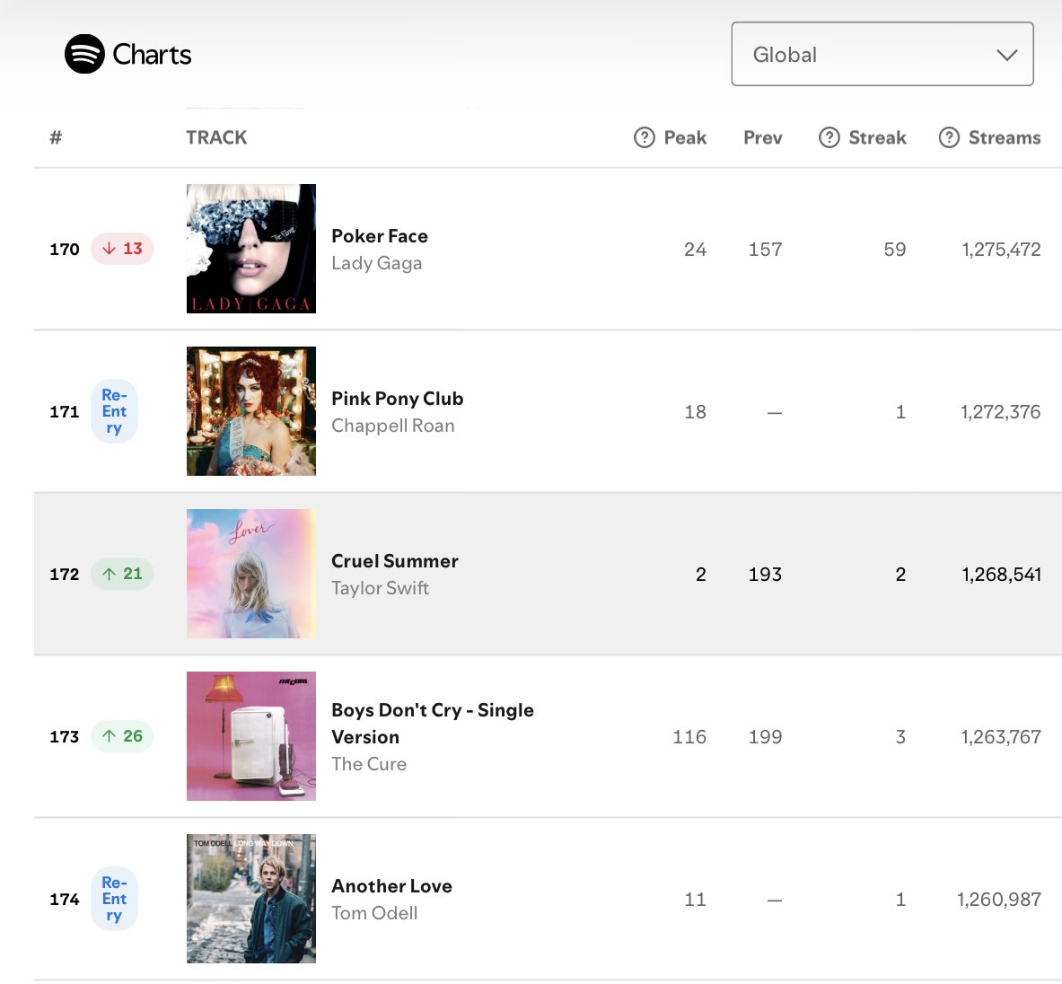 The Life of Z A N A 〄 tweet media