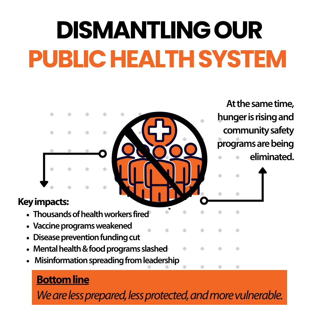 NETWORK Lobby for Catholic Social Justice tweet media