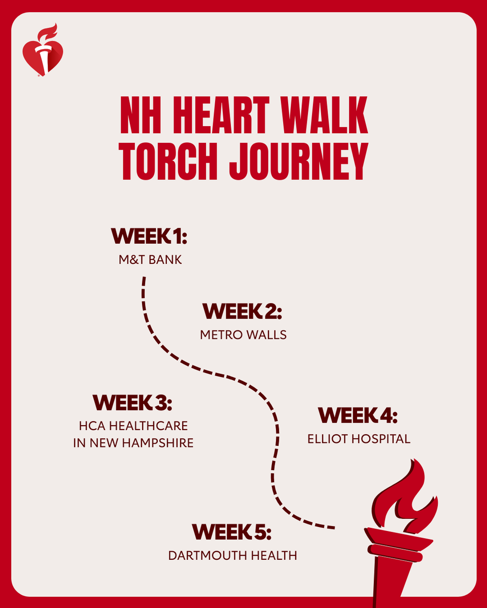 New Hampshire American Heart Association tweet media