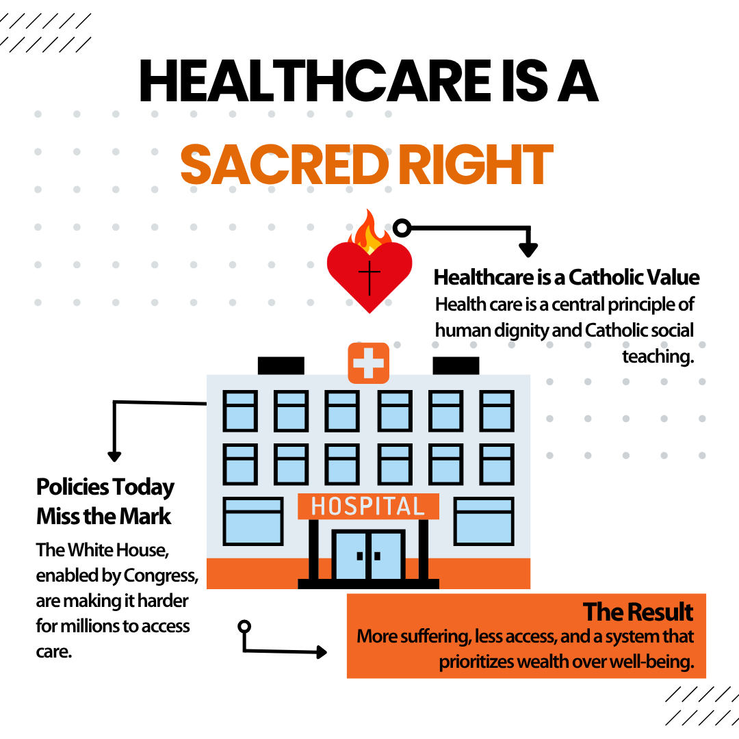 NETWORK Lobby for Catholic Social Justice tweet media