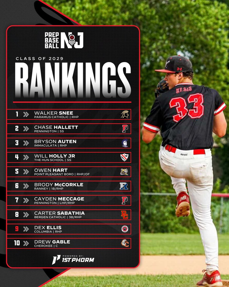 Prep Baseball New Jersey tweet media