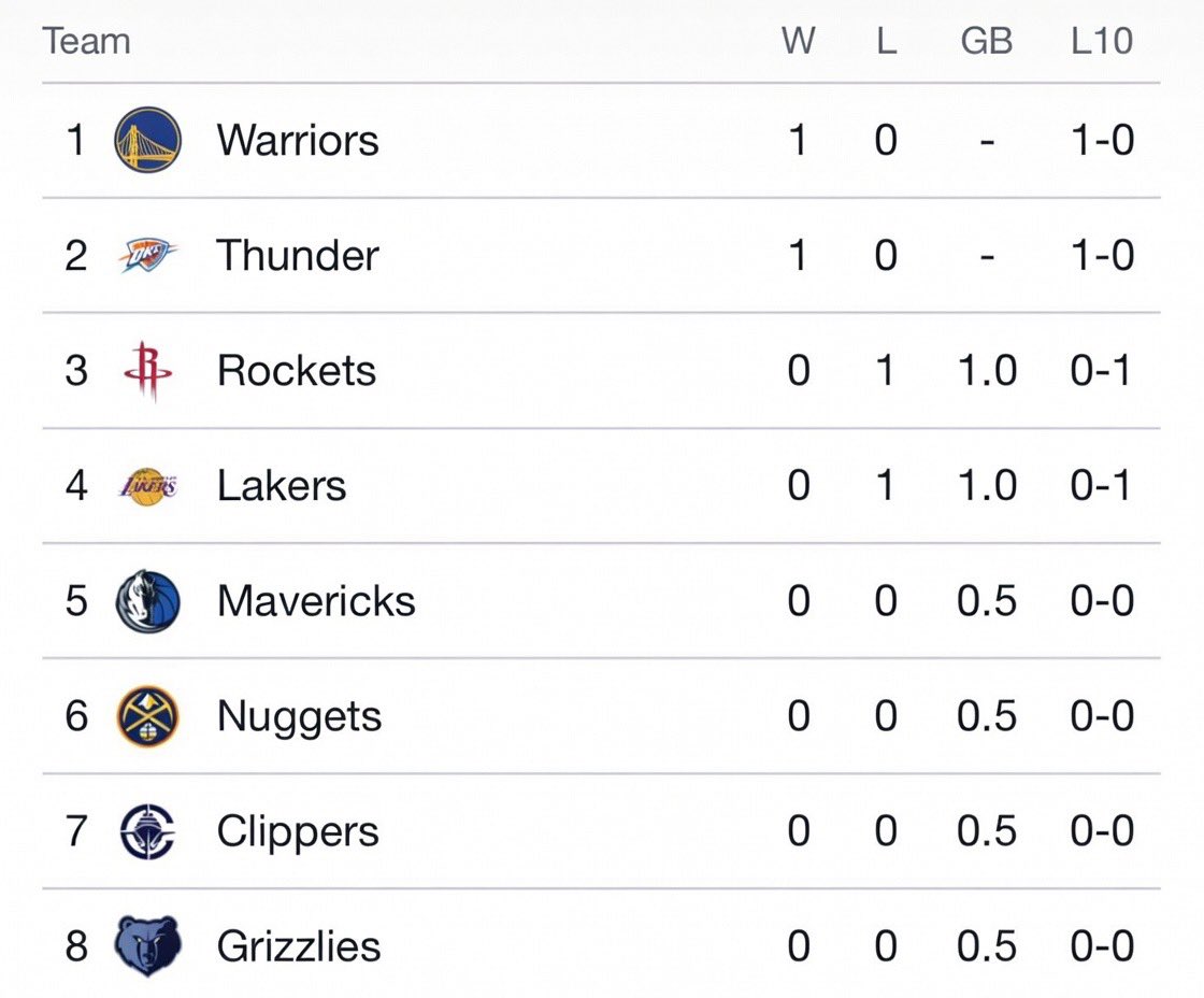 𝐙𝐨 🌶️ tweet media