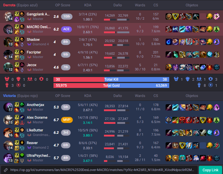 DesLoverLoL ES tweet media