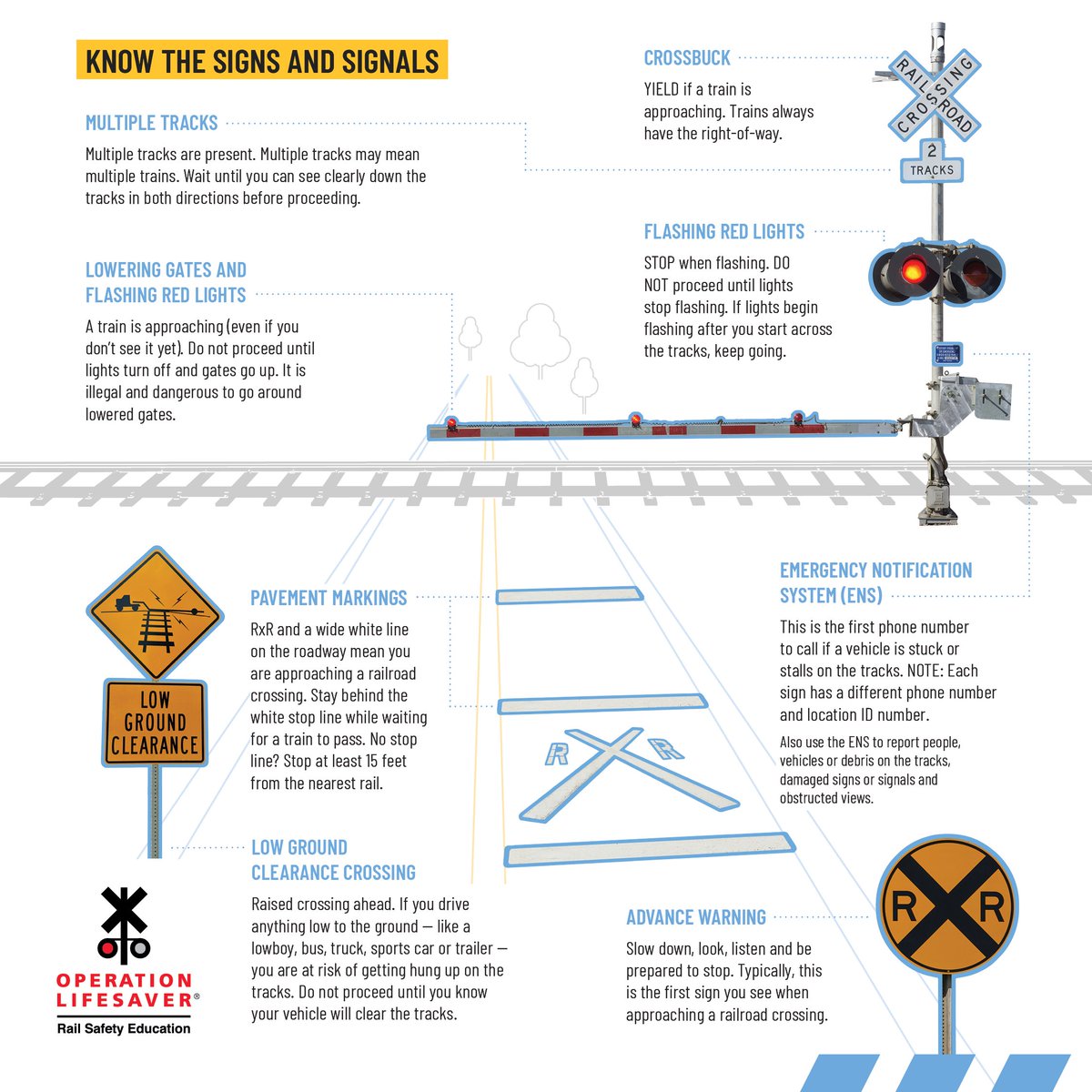 Operation Lifesaver tweet media