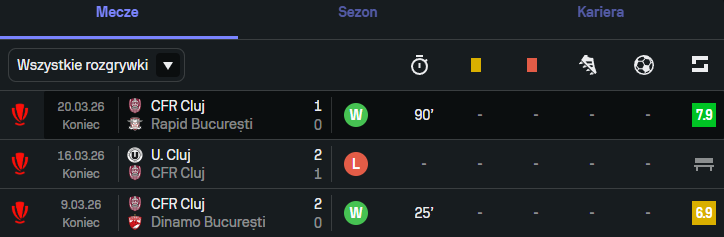 Bartłomiej Wspaniały tweet media