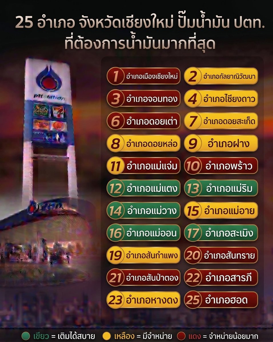 ທつສ tweet media