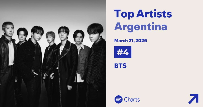 Giu⁷⁼¹ ARIRANG 🇦🇷 ⟬⟭ ⦿ ☰ ☲ tweet media