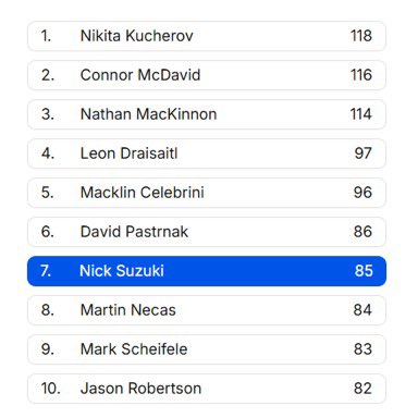 Mr White tweet media