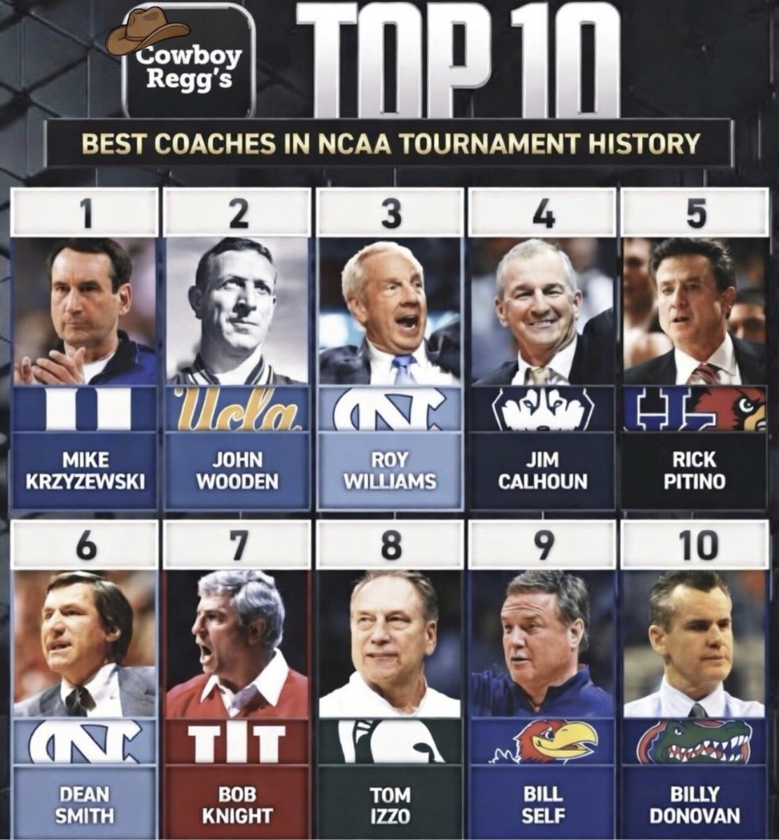 The Cowboy Regg ✭ tweet media