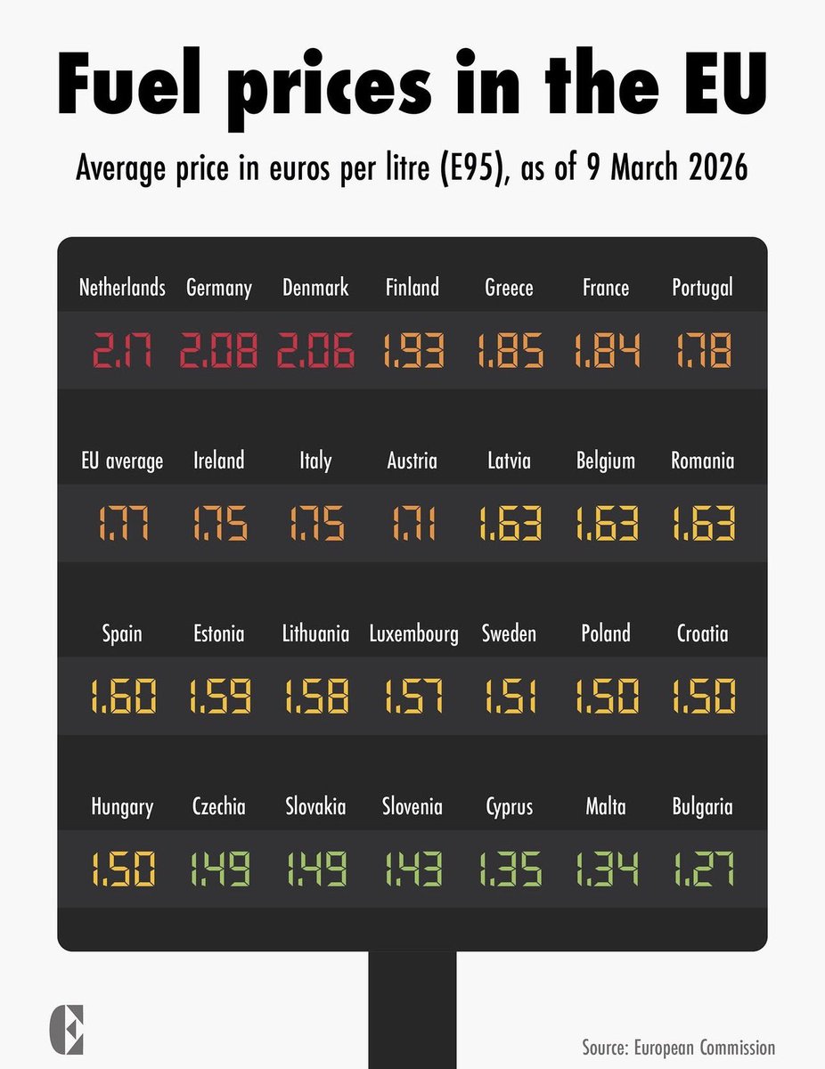 Rob Roos 🇳🇱 tweet media