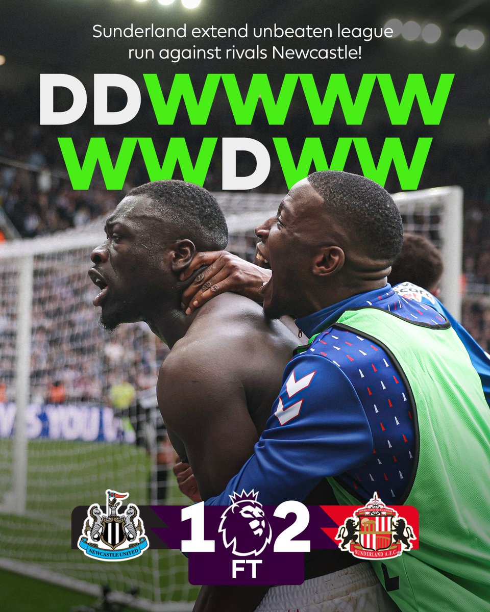 Premier League tweet media