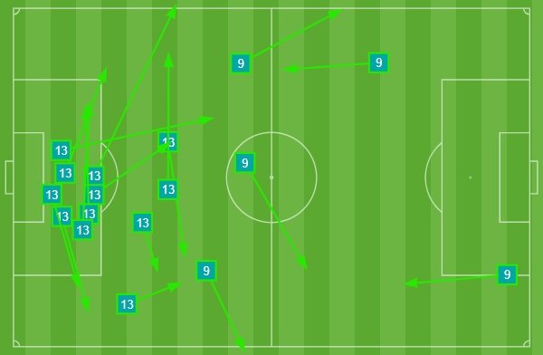BarcaInfo tweet media