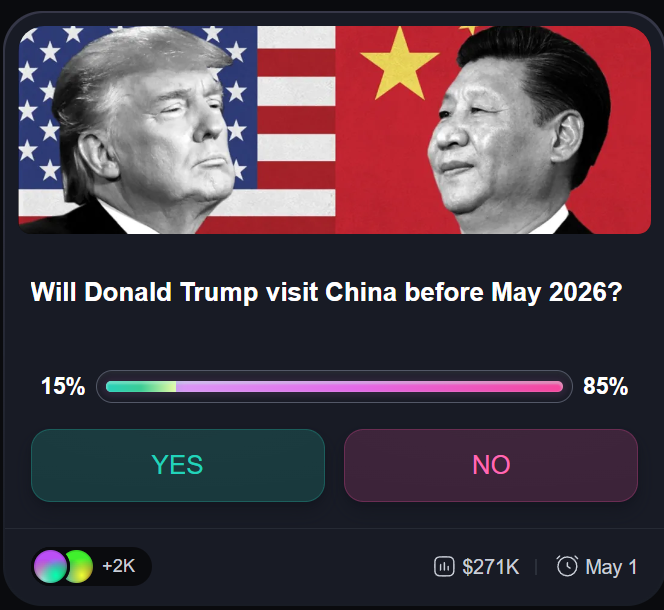 alsukaj's tweet photo. Will Trump visit China before May 2026?
Myriad odds right now: 16% Yes — 84% No.
$271K volume already in the market.
Real screenshot below.
No KYC, pure USDC.
My link: https://t.co/9n2yq53wVO https://t.co/cyIeFcJPUC