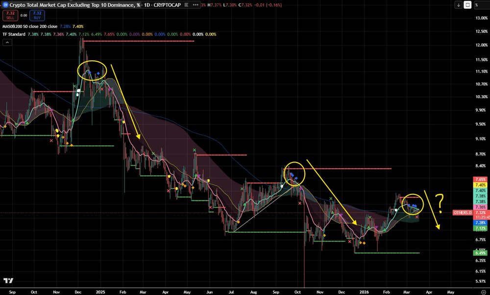 Freedom Capital DA tweet media
